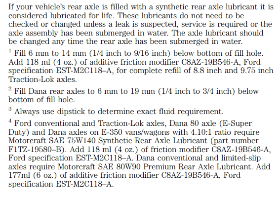 Rear Axle Lubricant - Ford Truck Enthusiasts Forums