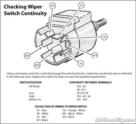 ford wiper switch pin-out