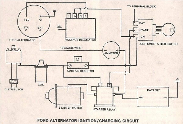 No charge to Battery when running - Ford Truck Enthusiasts Forums