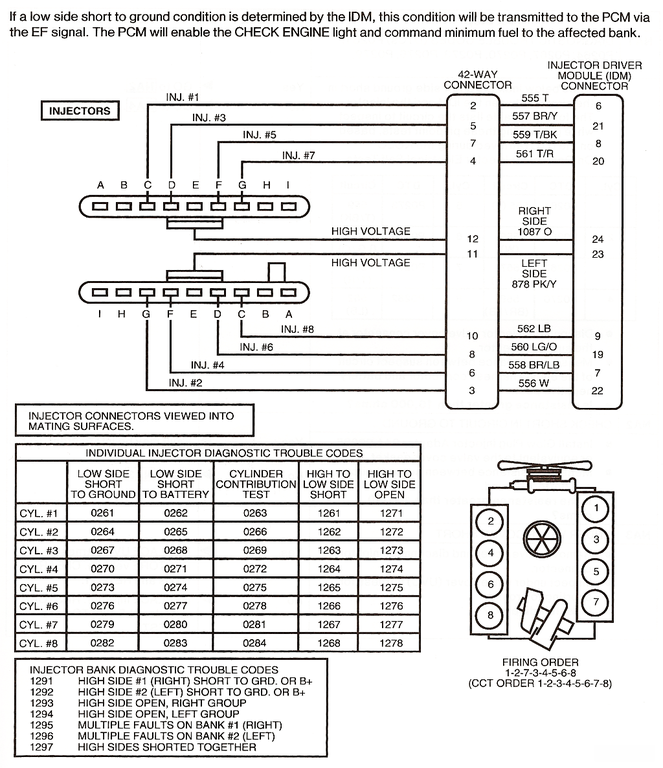 7.3 diesel intermittent misfiring Ford Truck Enthusiasts Forums
