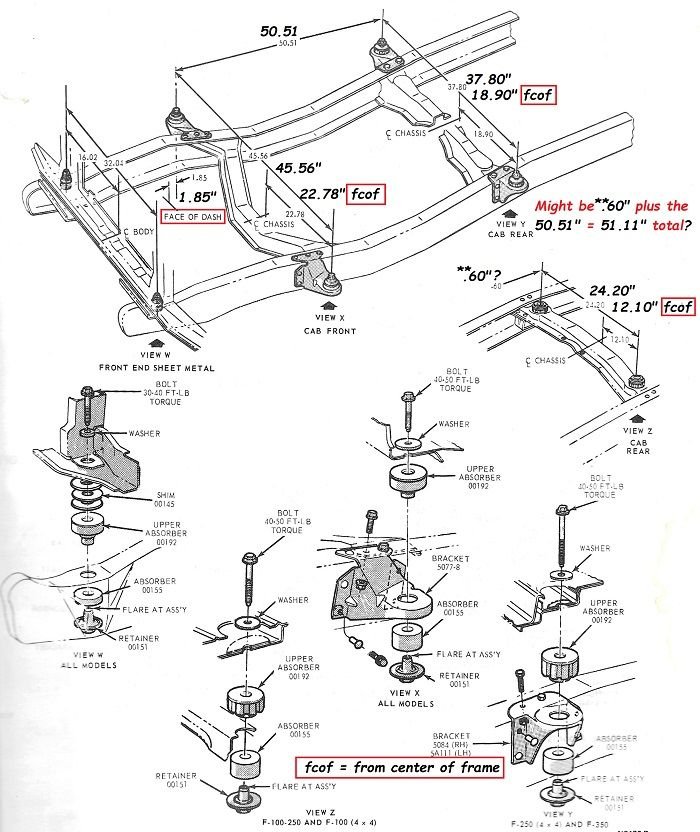 1979 f250 regular cab body mount Ford Truck Enthusiasts Forums