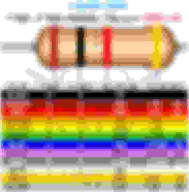 Calling the electricians of the forum Resistor ID? Ford Truck