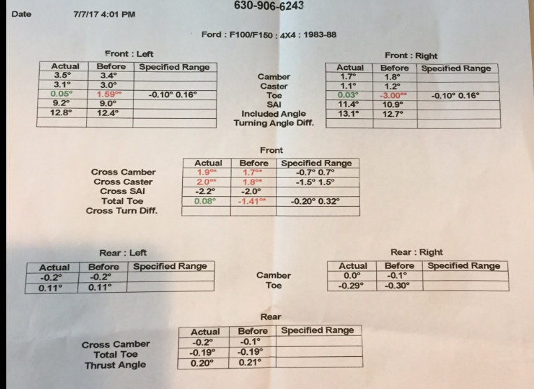 TTB Suspension Steering problems Ford Truck Enthusiasts Forums