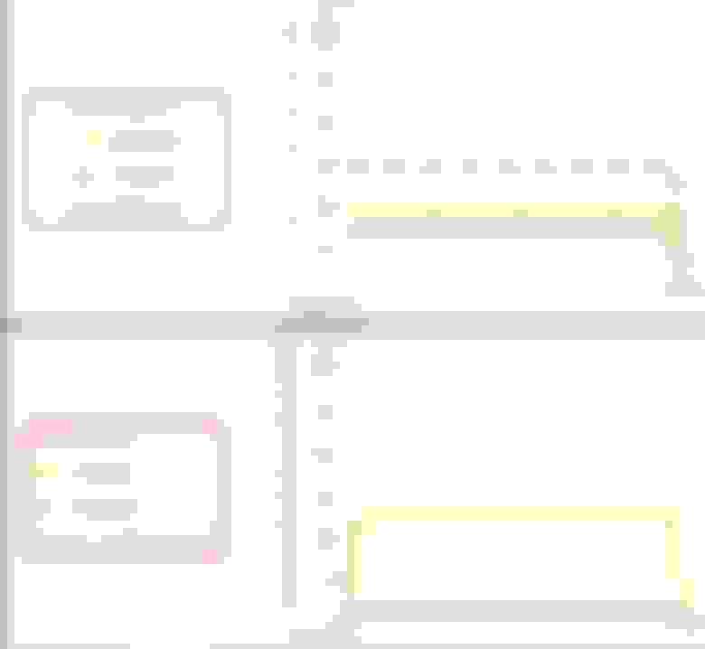 How To Disable Engine Idle Shutdown Ford