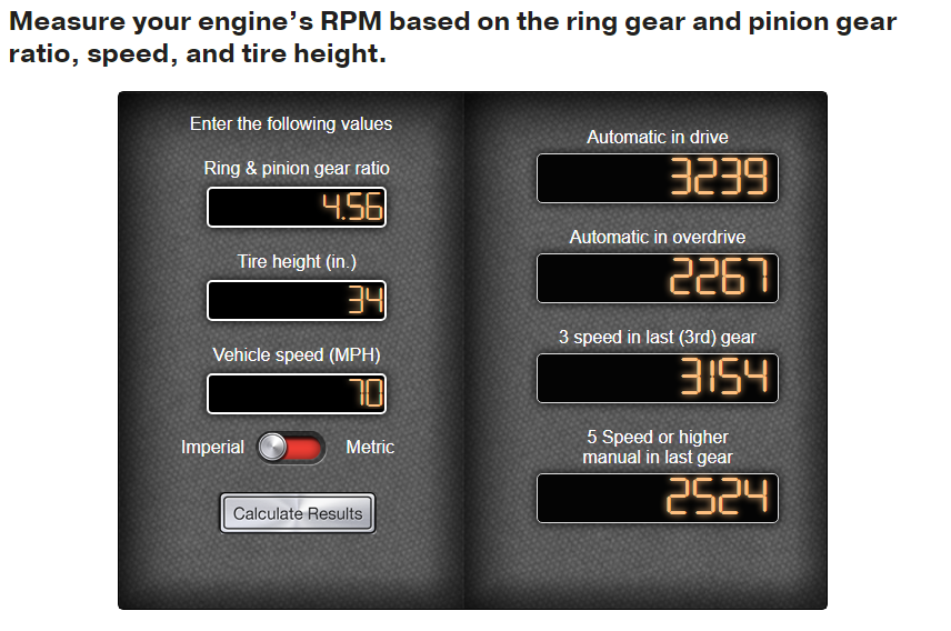 RPMs at 70 mph in a 7.3 - Ford Truck Enthusiasts Forums