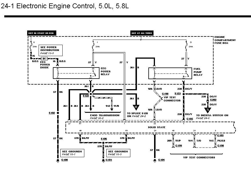 Need help with fuel pump issue - Ford Truck Enthusiasts Forums