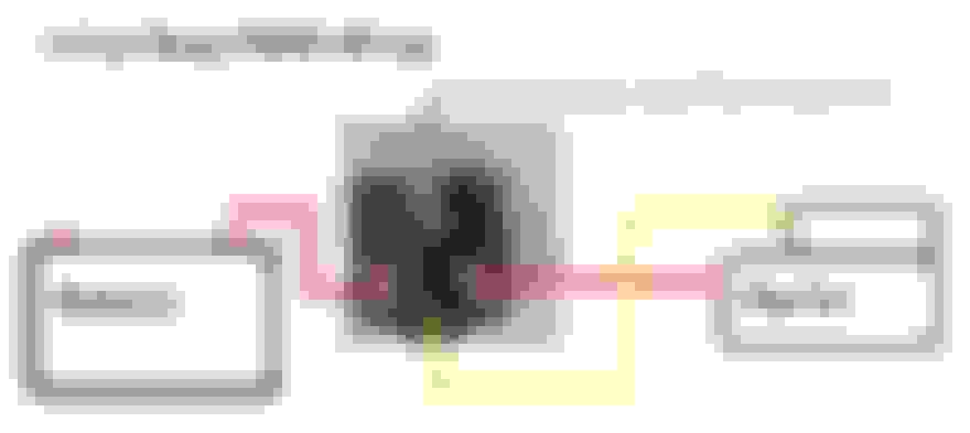 PMGR starter - Page 2 - Ford Truck Enthusiasts Forums