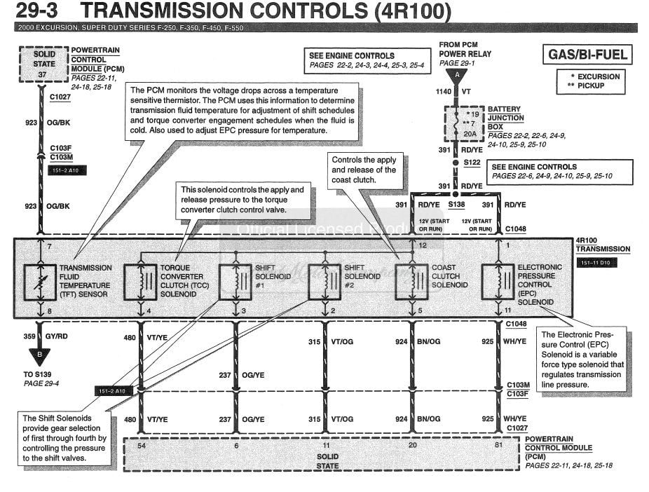 Need wiring diagram for 2000 5.4 engine and automatic transmission - Ford  Truck Enthusiasts Forums  2000 Ford F 250 Wiring Diagram    Ford Truck Enthusiasts