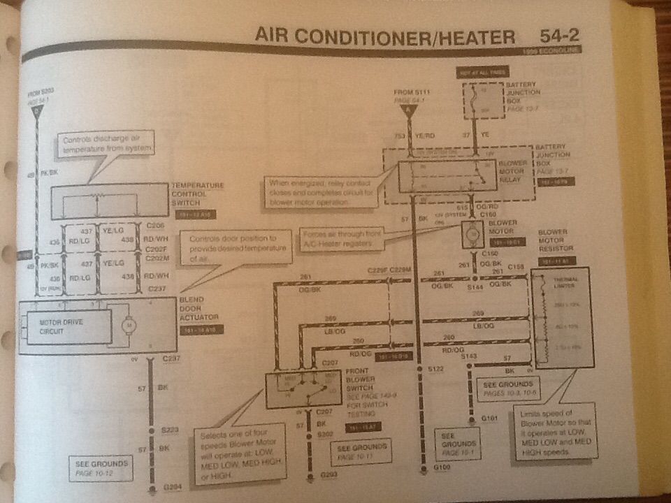 E350 Blower Fan Not Working**UPDATE Page 2 Ford Truck Enthusiasts