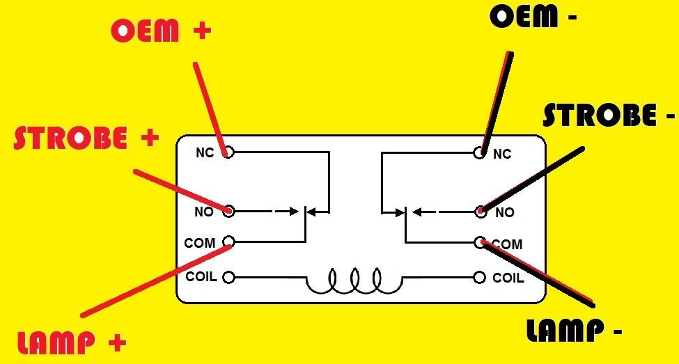 How To Wire Strobe Lights On Truck