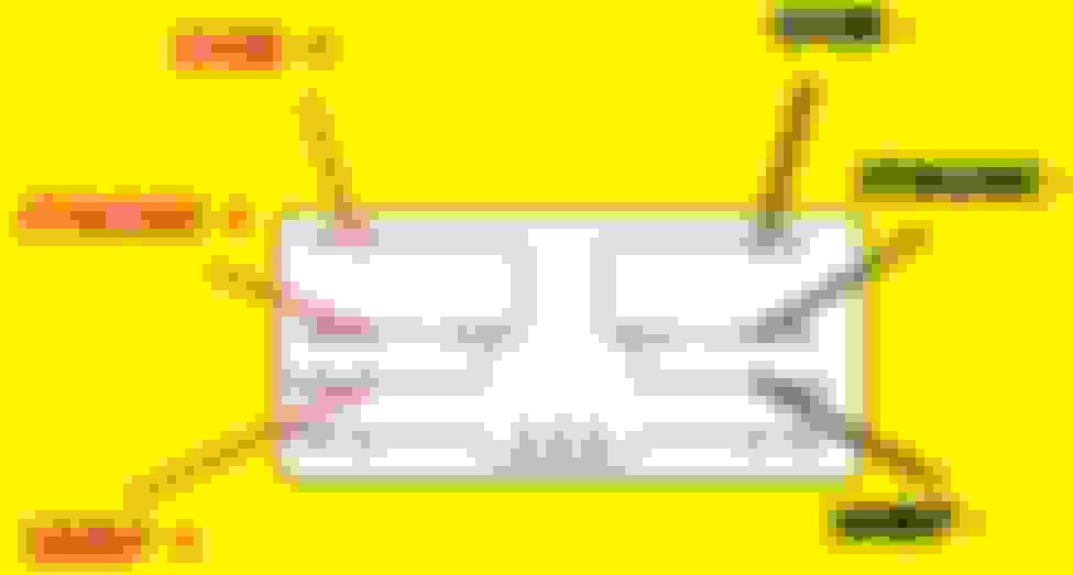 How To Wire Strobe Lights On Truck