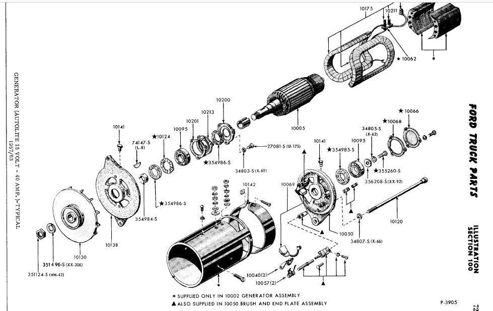Generator type - Ford Truck Enthusiasts Forums