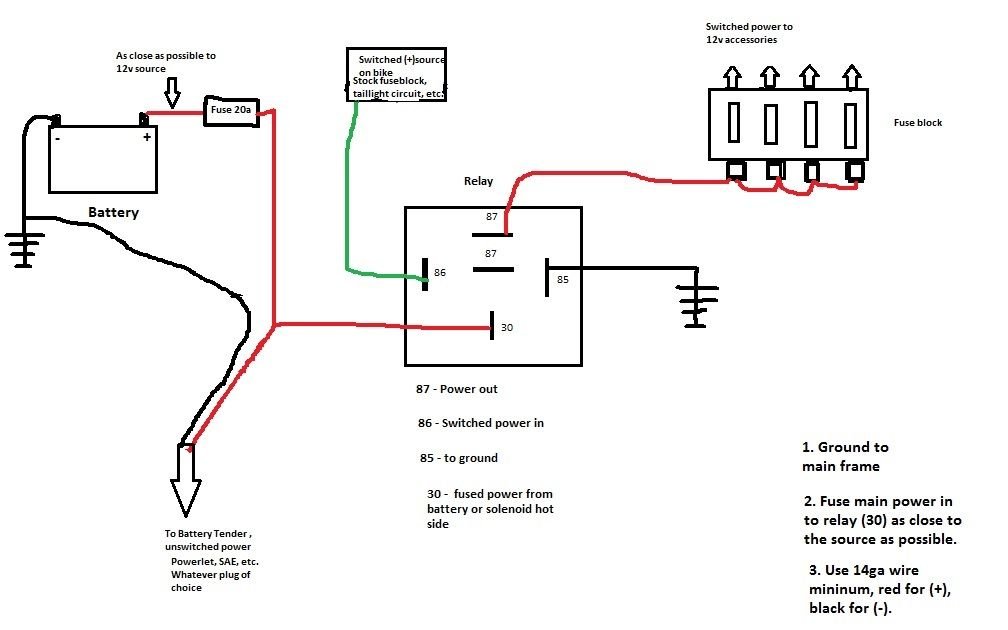 H-D Heated Gear question - Harley Davidson Forums