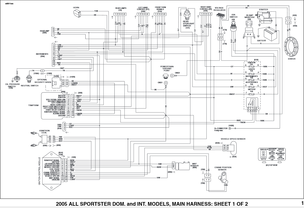 Wiring Diagram Harley Davidson Forums, Sportster Wiring Diagram 2003