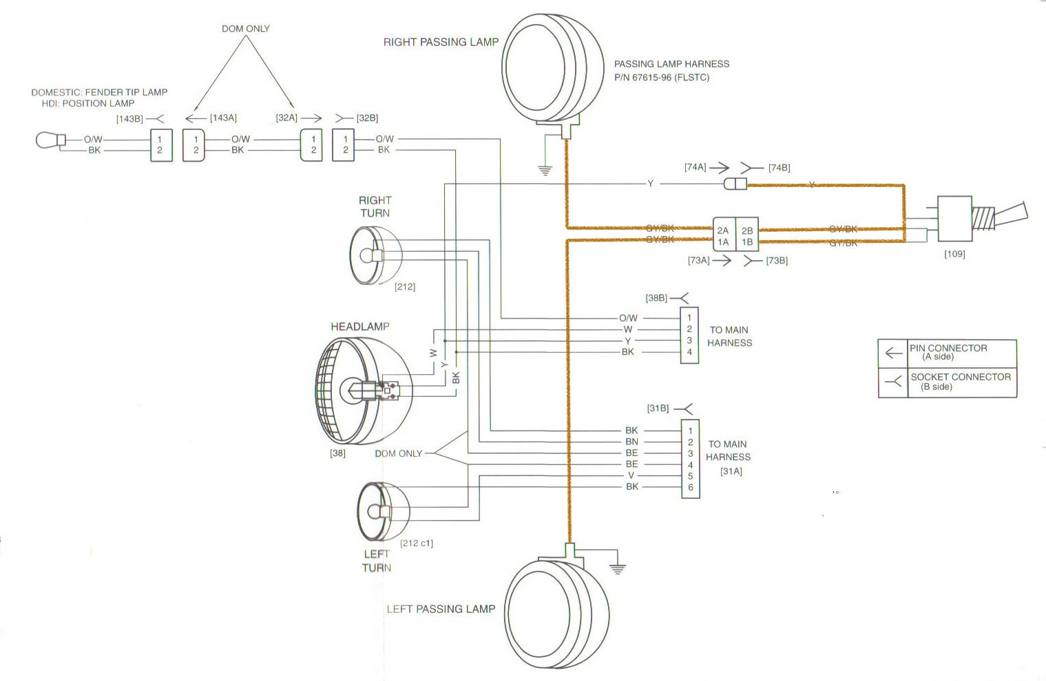 turn signal harley wiring diagrams simple