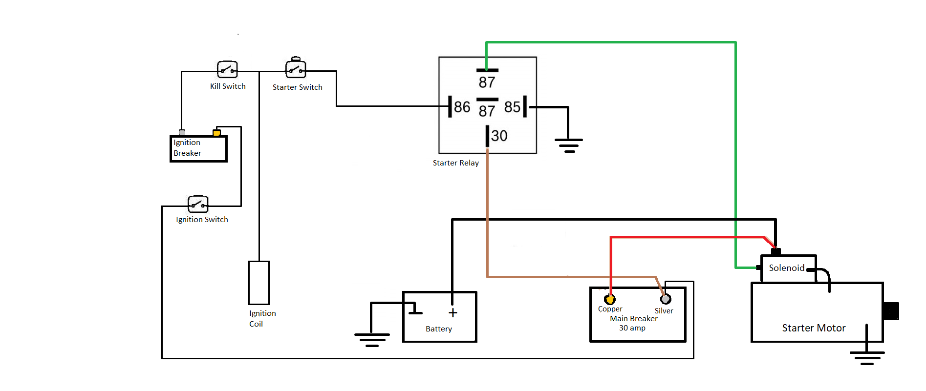 Tech Deck Harley Single Fire Coil Wiring Diagram - vrogue.co