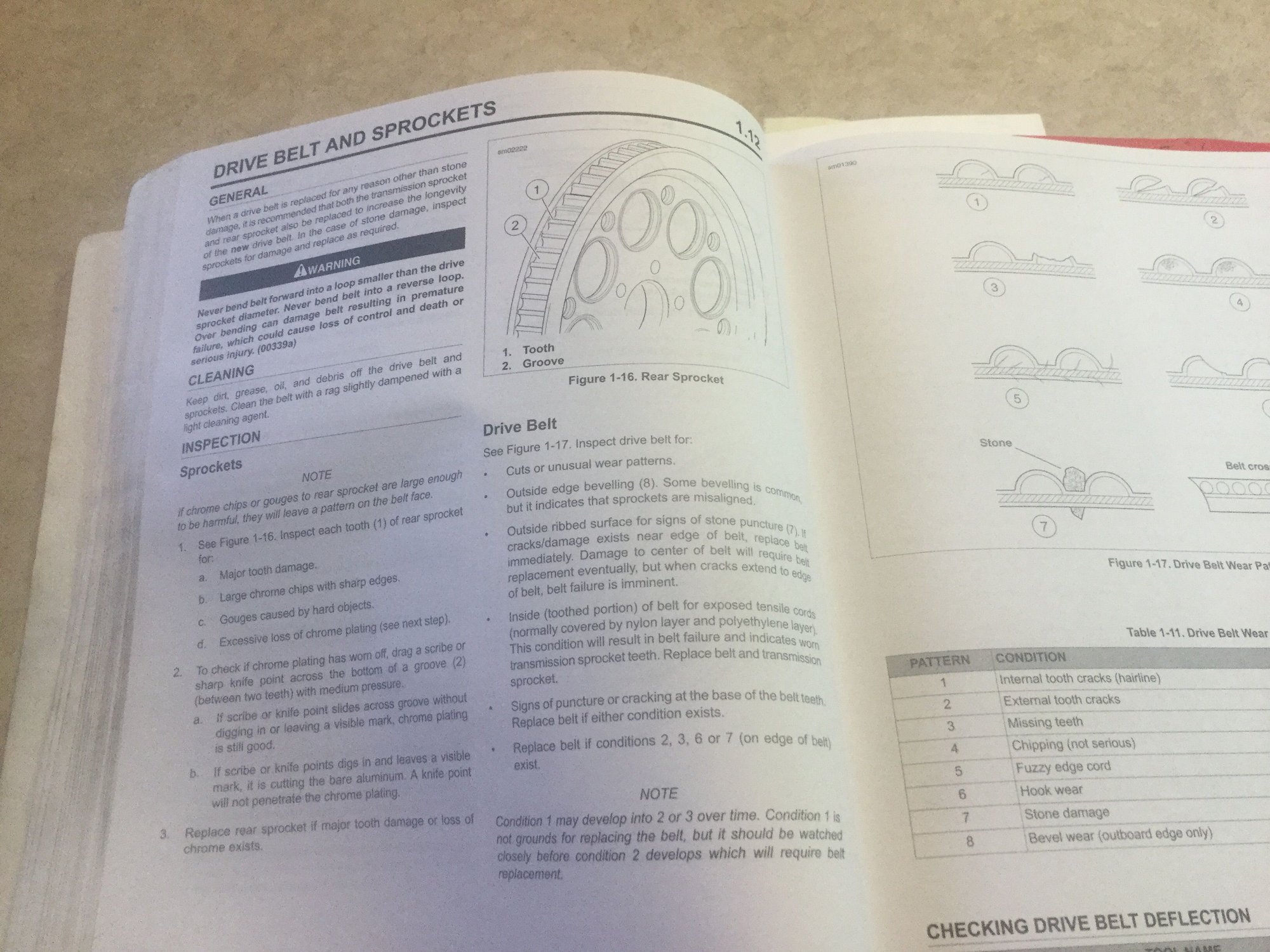 torque spec Harley Davidson Forums