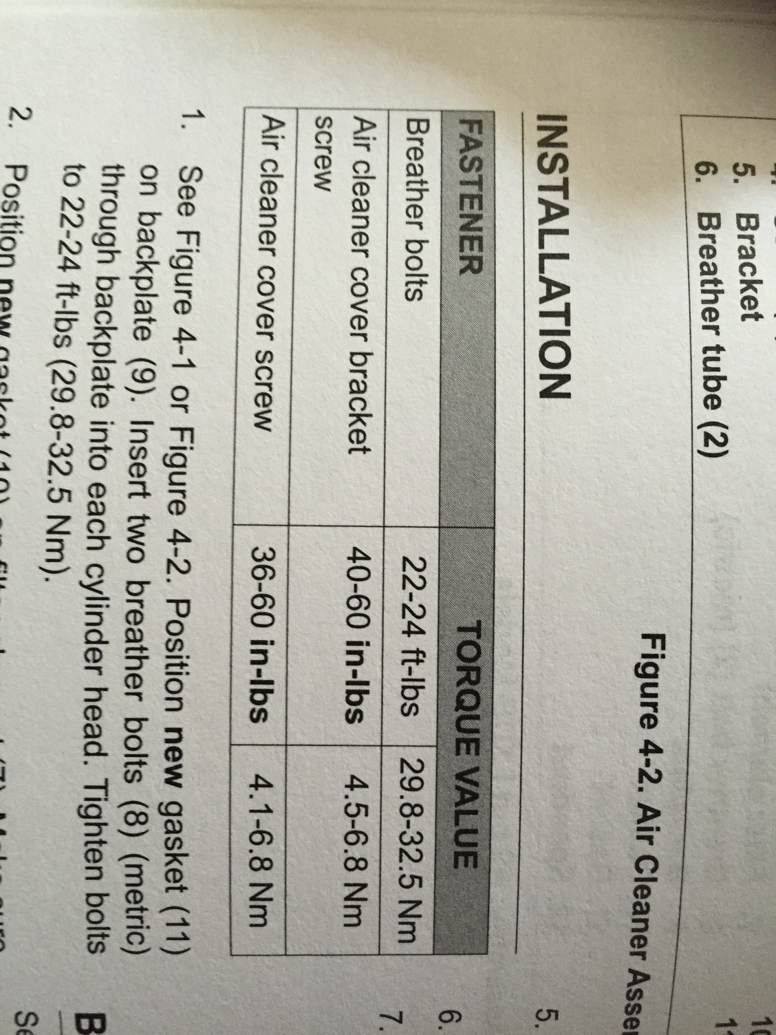 Breather Bolt Torque Stupid But I Gotta Ask Harley