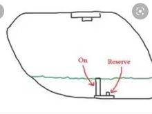 A picture is worth a thousand words. 