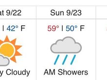 Where did summer go. 