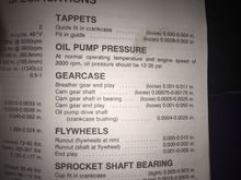 Just for reference...cam endplay specs 92 service manual.
