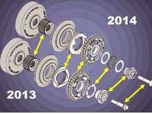 I found this photo that answered my original question: No matter what year your bike is, if you purchase a brand new SE compensator from HD you will receive the top version in the picture. So if you are buying a Game Changer 32tvcompensating sprocket, while also installing a new SE compensator, you will need to buy the game changer for 14-16 models 1066-0051.