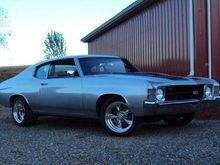 The chevelle during sunset