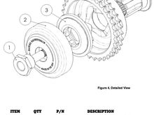 Trying to clarify where the shim should go if I need one