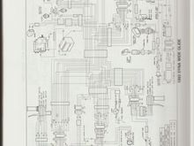 My Post Pictures