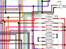 DLC , AUX & Accessory