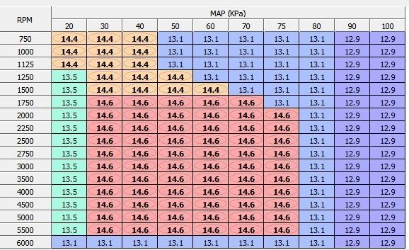 Power Vision Map/Cam Question - Harley Davidson Forums