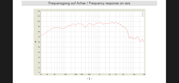 I would like some lows out of them if possible, I would say mid/low range call it a “mid woofer”. 

I would also like to say thank you for the input. 