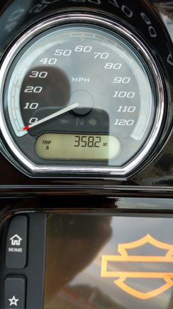 Another good day.