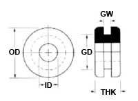 grommet dimensions