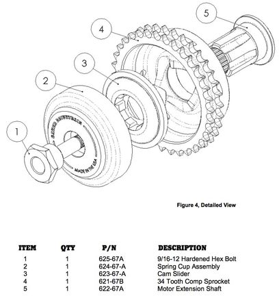 Trying to clarify where the shim should go if I need one