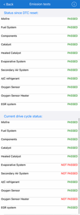 Emissions Tests