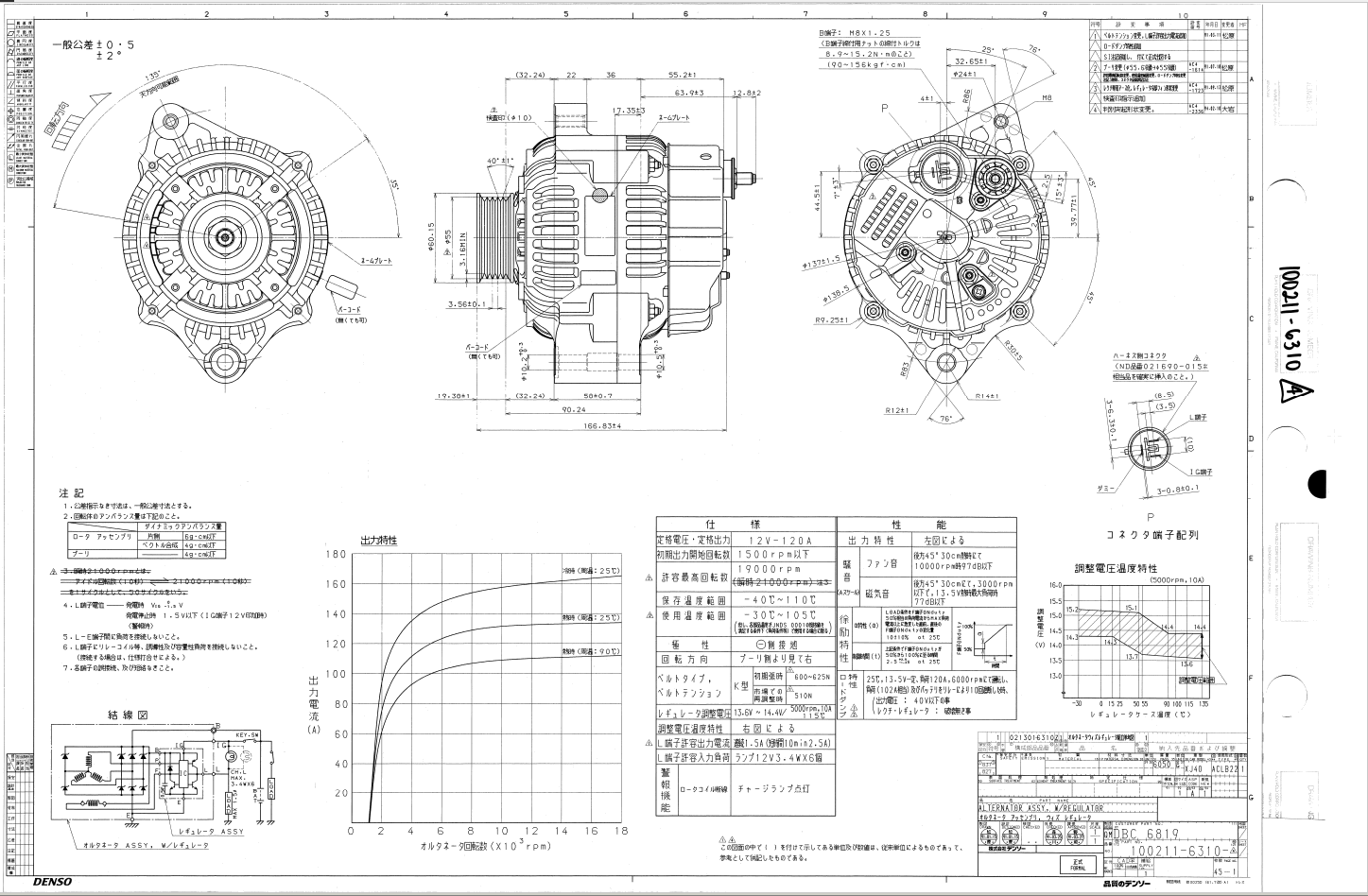 Low voltage and battery discharging at low rpm... alternator? Jaguar