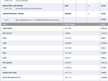 I remember they asked about an engine drive belt, if I wanted to replace whilst they had everything taken apart because it would eventually need to be replaced anyway. They did do a pressure check to check if there was a leak in the coolant tank on Feb and they didn’t find anything. I have an appointment to get an inspection next week though, I hope this helps.