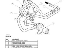 Auxiliary Heater Hose Diagram (Rear view)