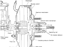 Brake Booster