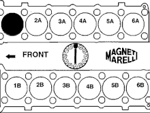 Jaguar 5.3L V-12 Marelli firing order gif