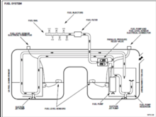 Found this diagram.  It’s not for my 2004 X-type which has no connector on the sending unit assy, but good enough.