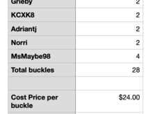 This is the spreadsheet I used to calculate the price