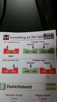 Front readings above. Rear below the line.
Venstre= left .
Høyre= right