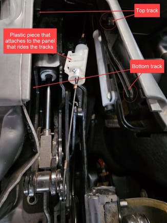 2010 Jaguar XKR convertible sliding boot cover panel tracks/mechanism