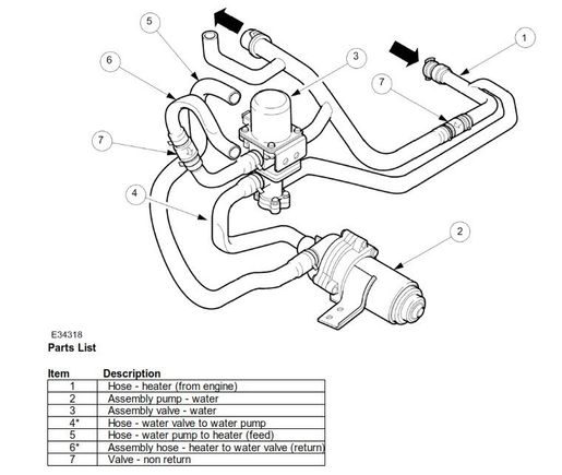 Auxiliary Heater Hose Diagram (Rear view)