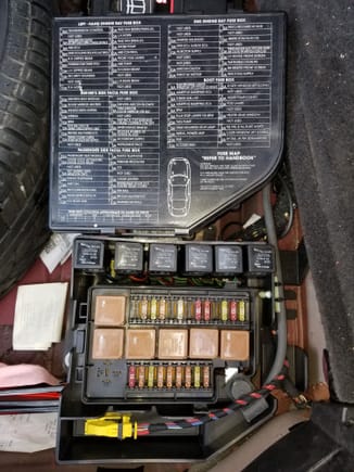 Figure 1 - Boot fuse box and legend