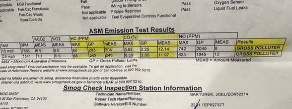 This was one of the failed attempts.   CO is high enough to kill a mastodon.   I will try some things this weekend.  I actually picked up an AFM on eBay and might try it so I don’t mess with the settings that I know actually works.   Also can see if this one actually works.    Thanks for helping guys.   