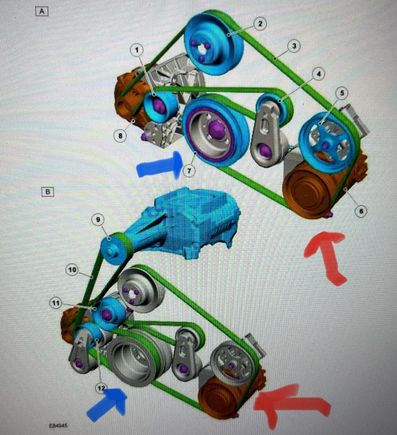 Looks like smooth out is on the AC compressor and Robbed is on the crankshaft pulley. 