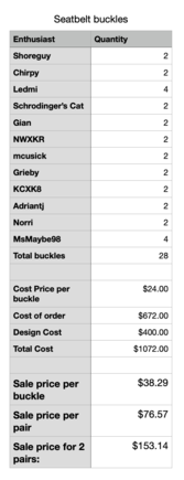 This is the spreadsheet I used to calculate the price